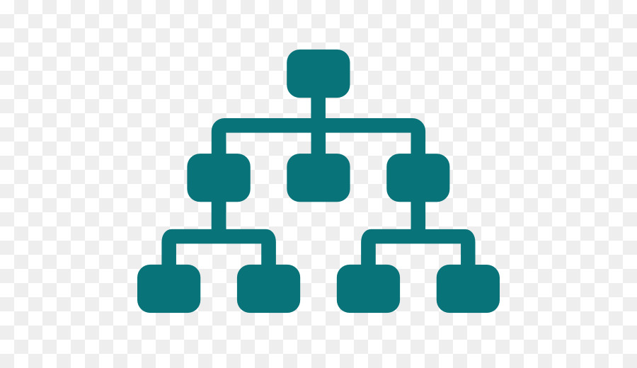 Organigramme，Processus PNG