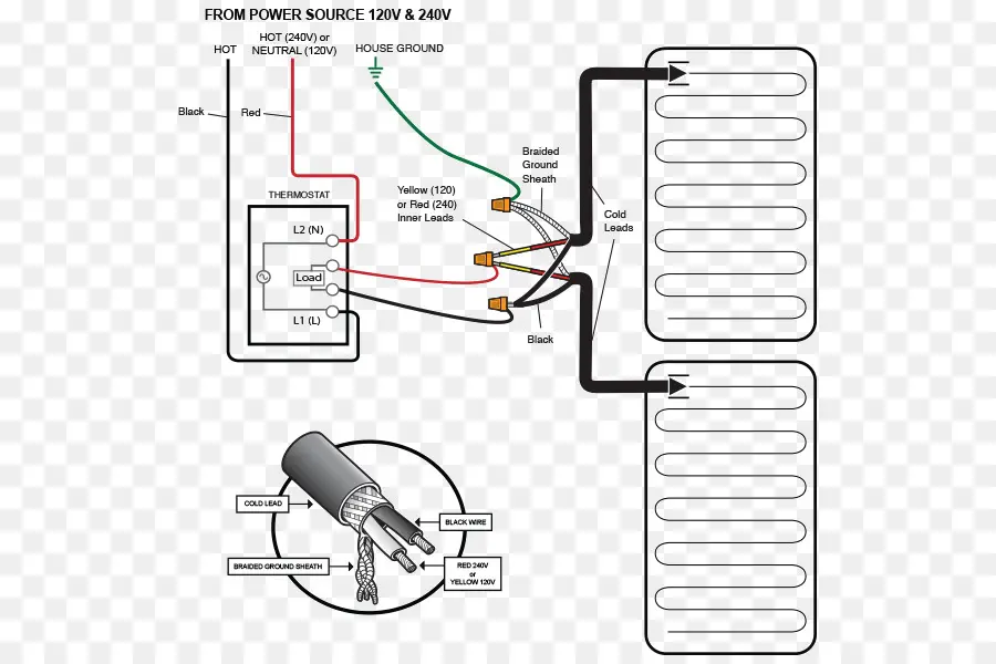 Schéma De Câblage，Électrique PNG