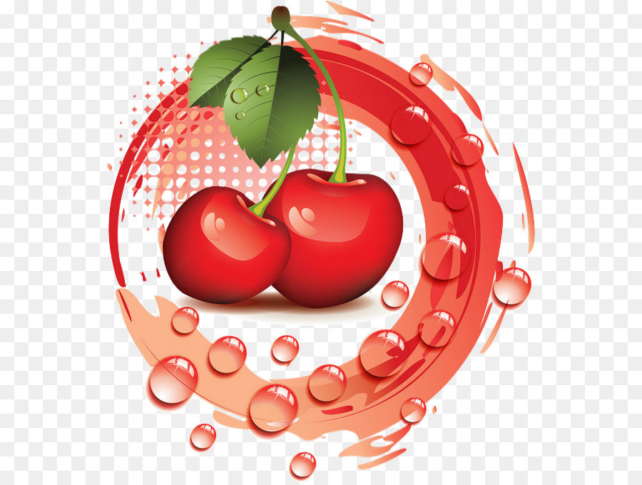 Cerises，Centerblog PNG