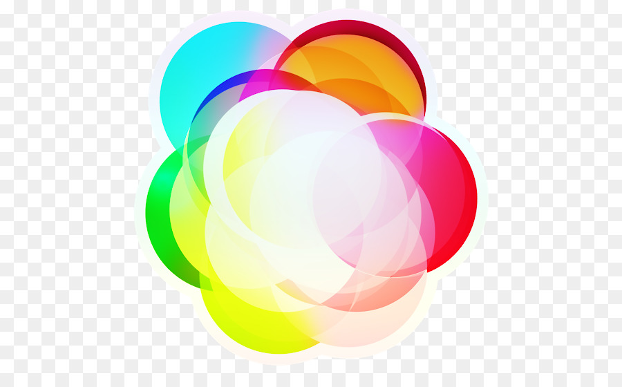 Diagramme De Venn，Cercles PNG