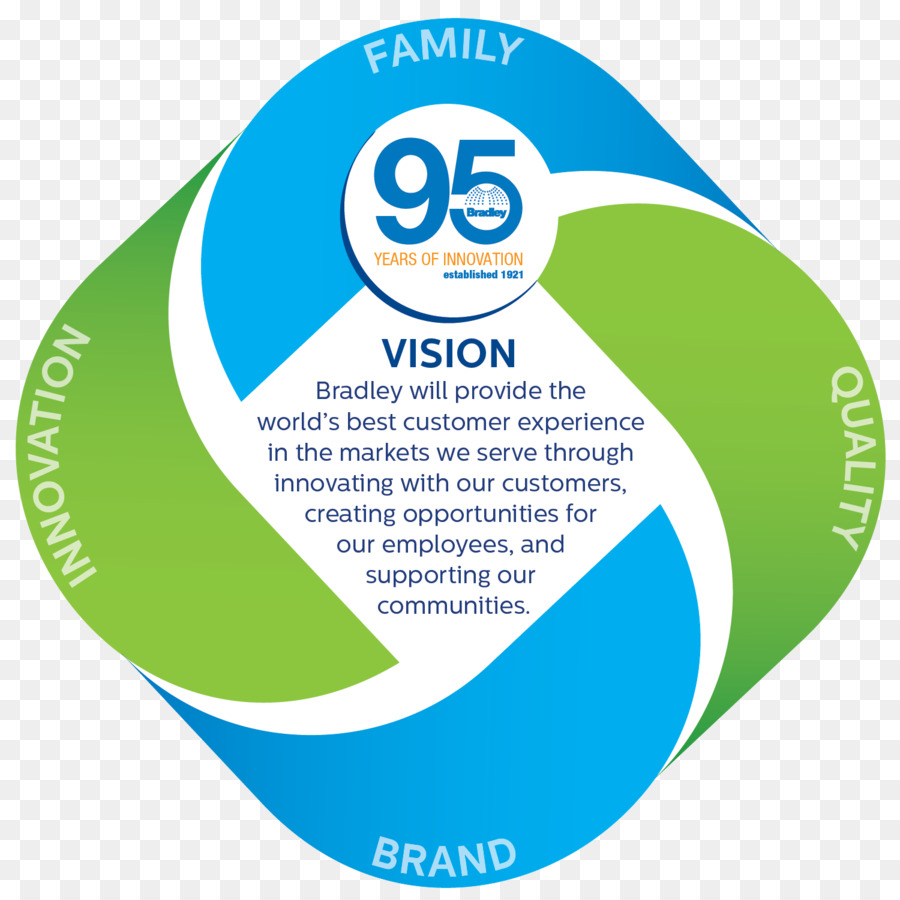 Bradley Corporation，Logo PNG