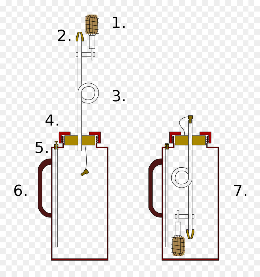 Driptorch，Diagramme PNG