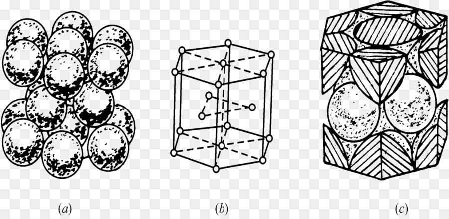 Structure，Structure Cristalline PNG