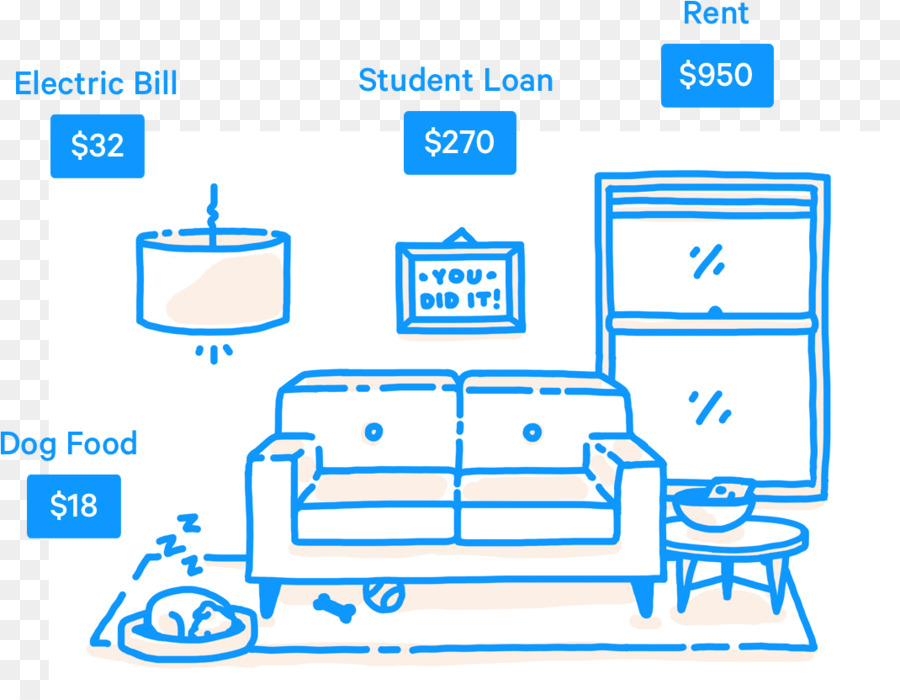 Simple，Boussole Bbva PNG