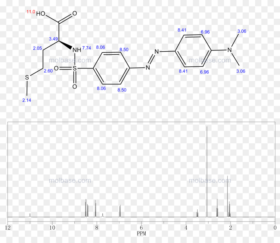 Structure Chimique，Molécule PNG