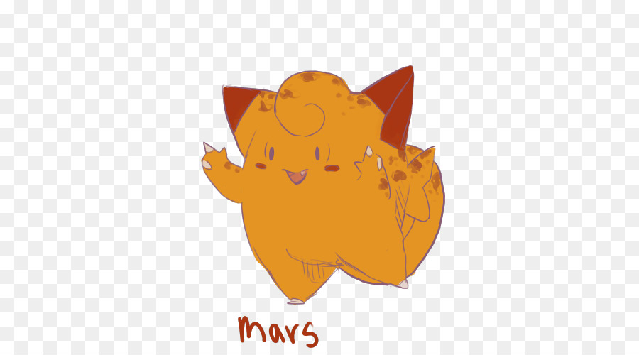 Chat，Chien PNG