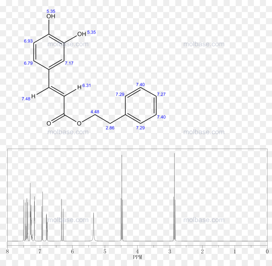 Structure Chimique，Molécule PNG