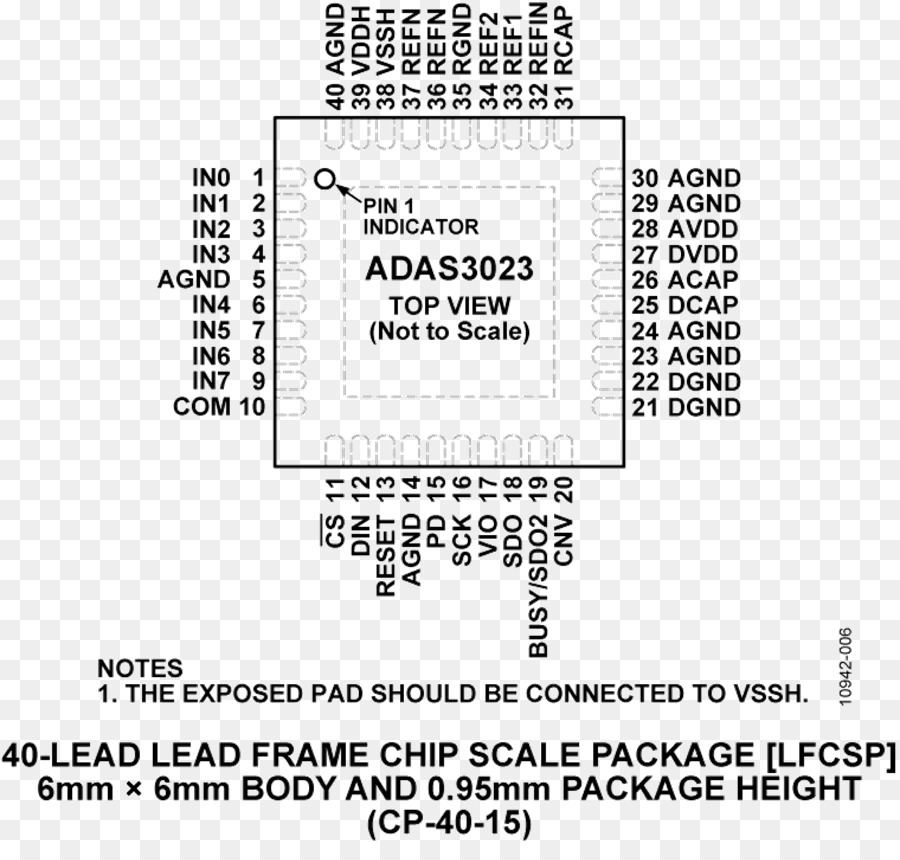 Brochage，Feuille De Données PNG