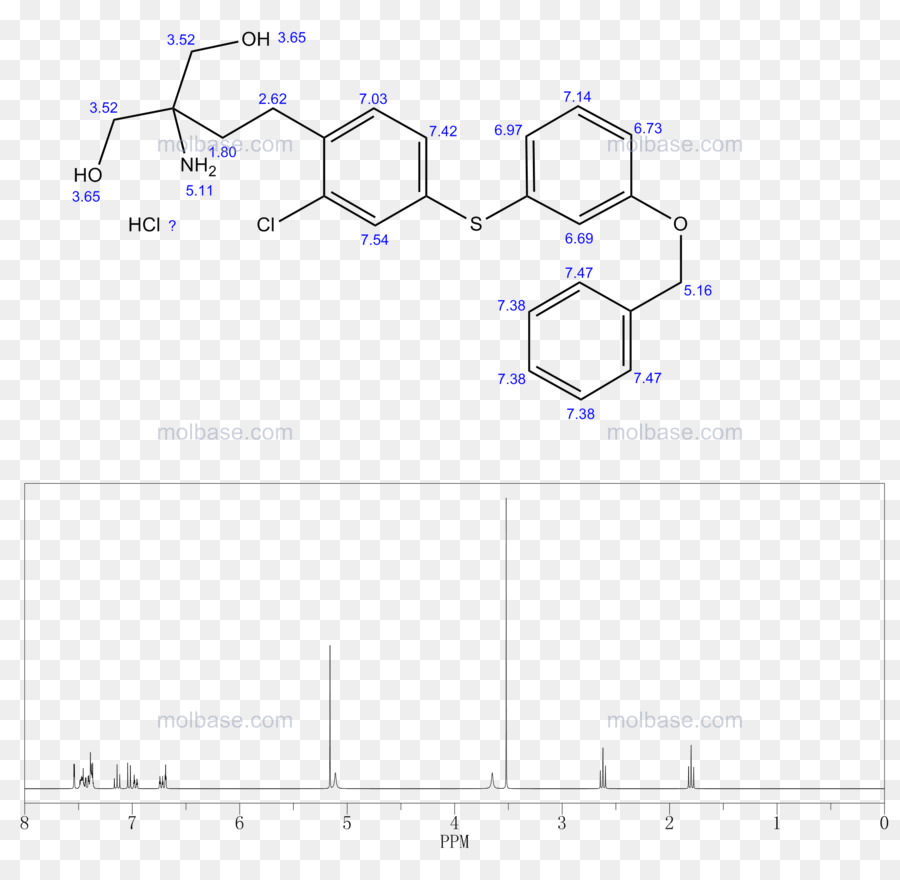 Structure Chimique，Molécule PNG