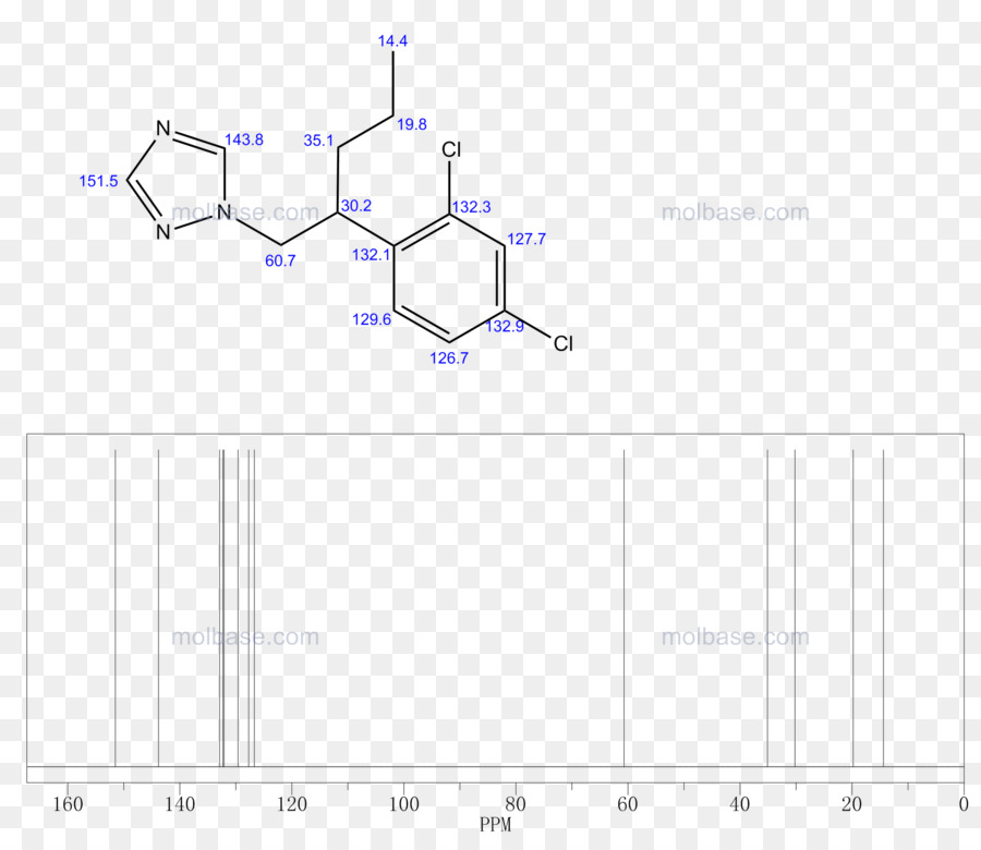 Structure Chimique，Molécule PNG