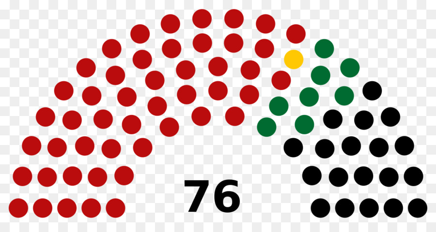 états Unis D'amérique，Sénat Des États Unis PNG