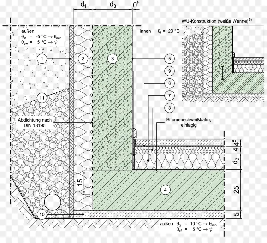 L'architecture，Baignoire Noire PNG