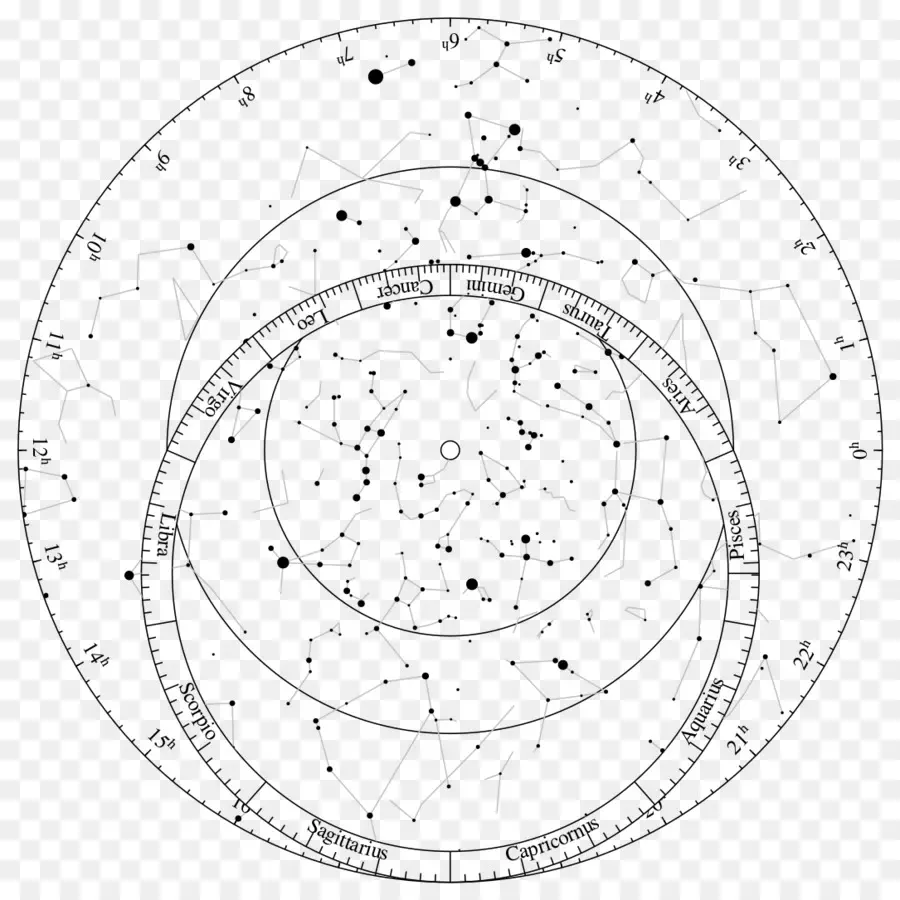 Astrolabe，Diagramme PNG