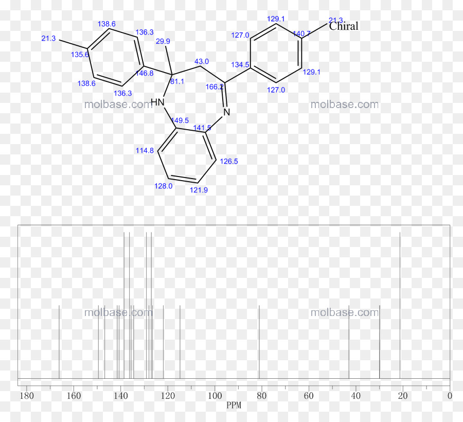 Structure Chimique，Molécule PNG