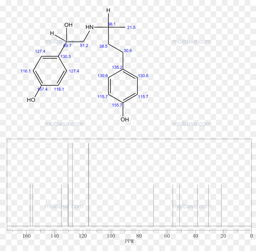 Structure Chimique，Molécule PNG