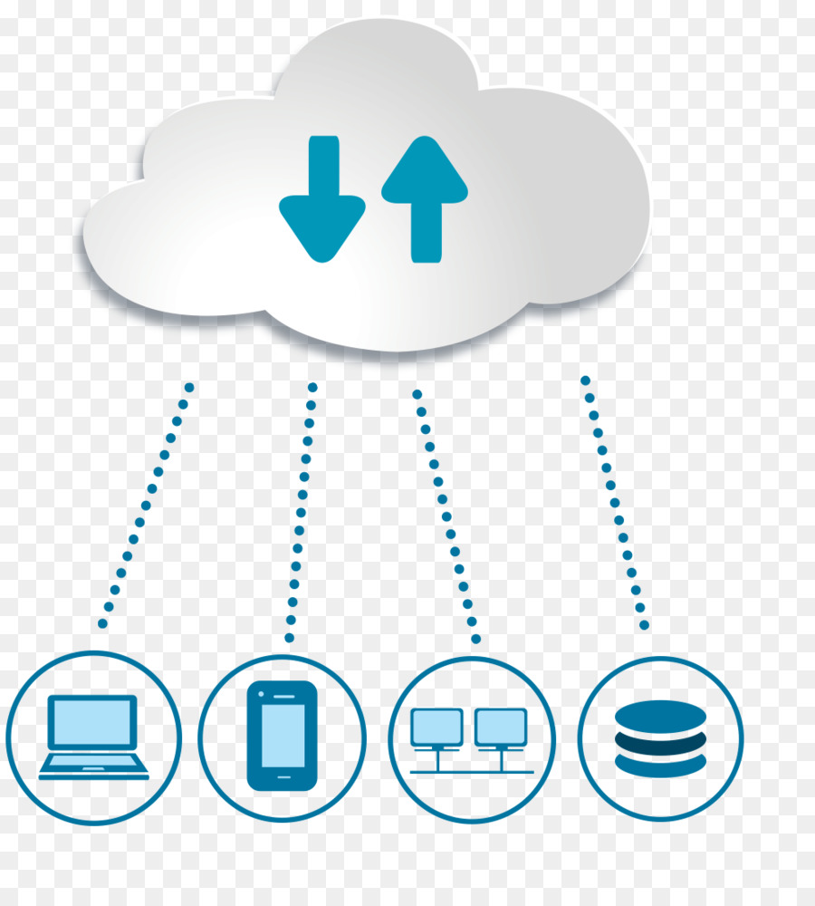 Le Cloud Computing，Stockage Dans Le Cloud PNG