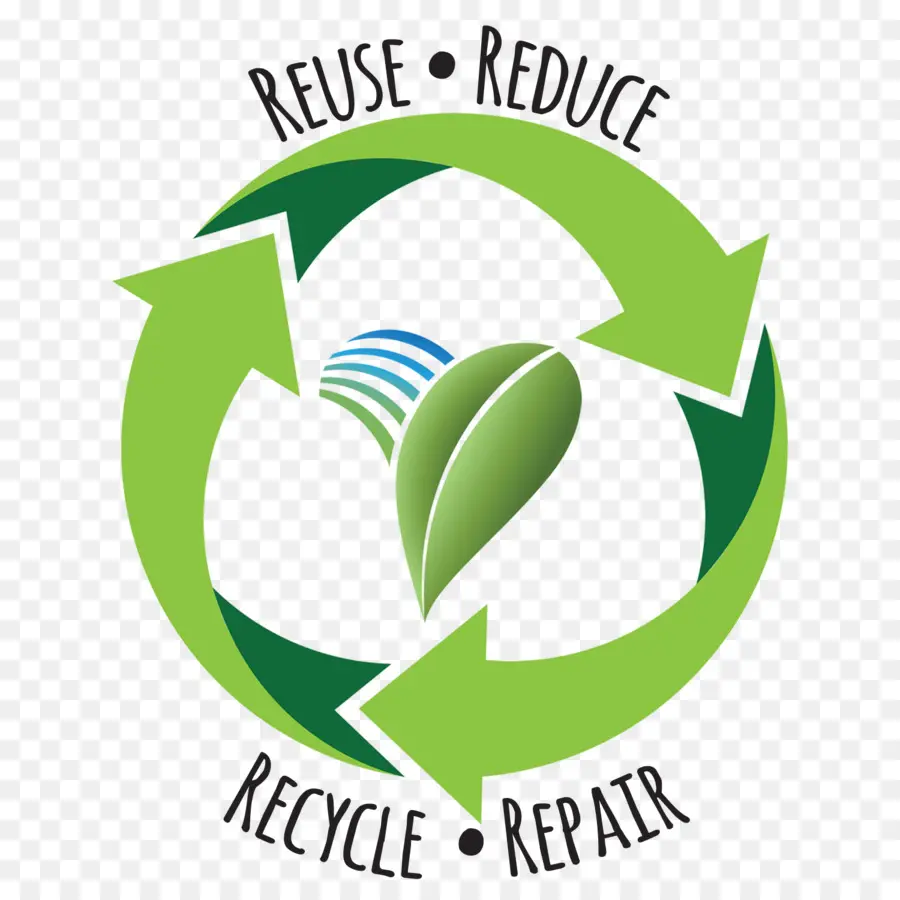 Recyclage，Déchets PNG