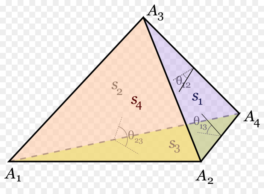 Triangle，Angle PNG