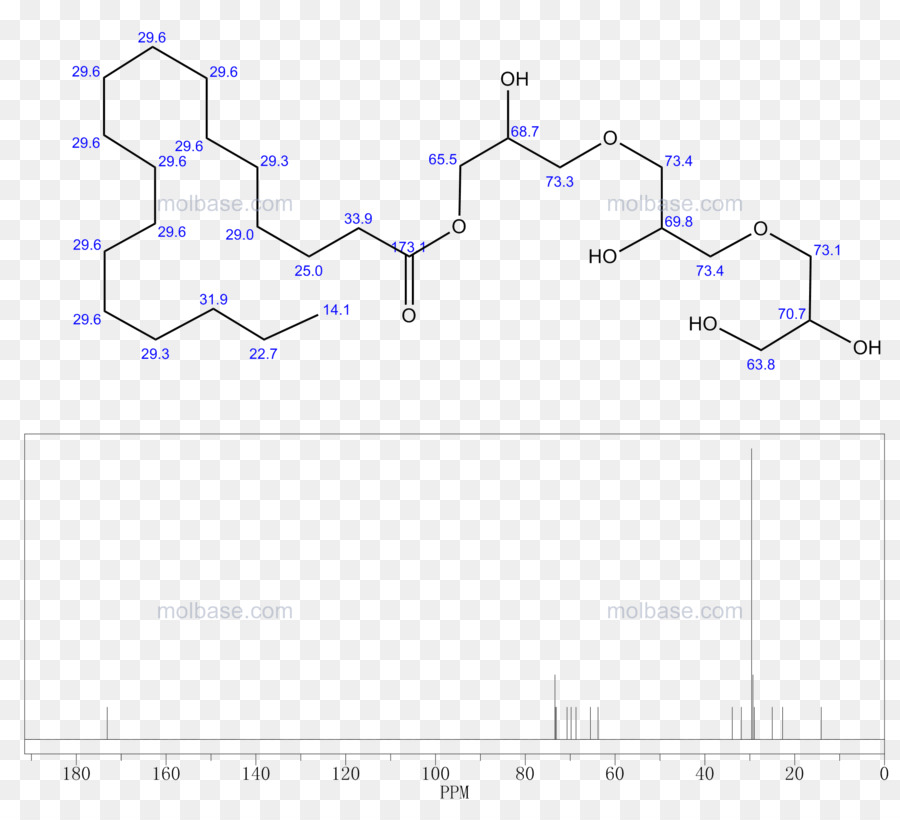 Structure Chimique，Molécule PNG