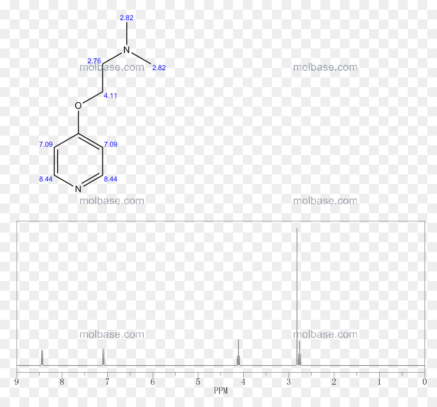 Structure Chimique，Molécule PNG