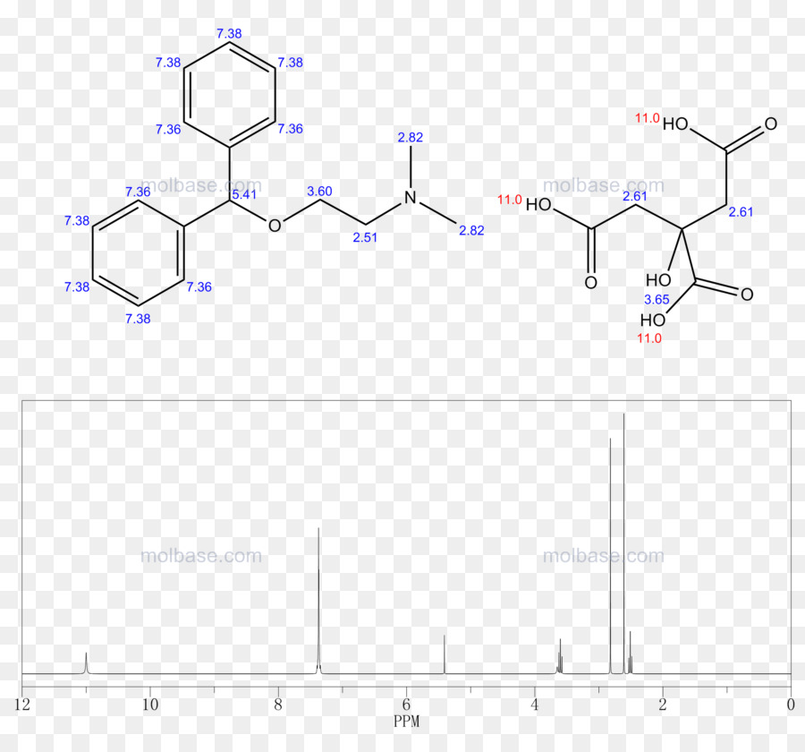 Structure Chimique，Molécule PNG