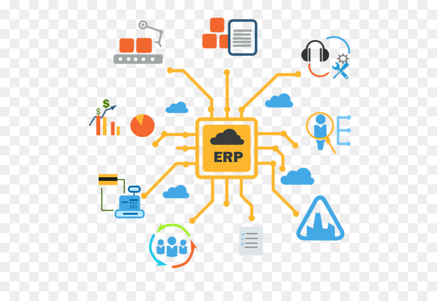 Planification Des Ressources D'entreprise，Diagramme PNG