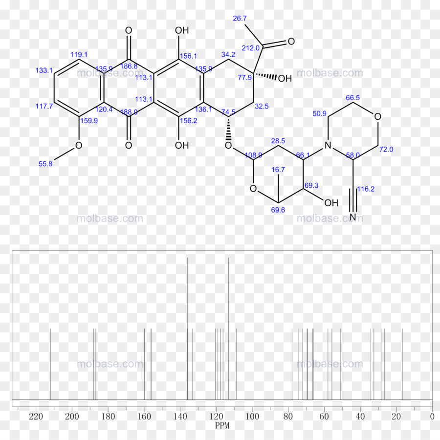 Structure Chimique，Molécule PNG