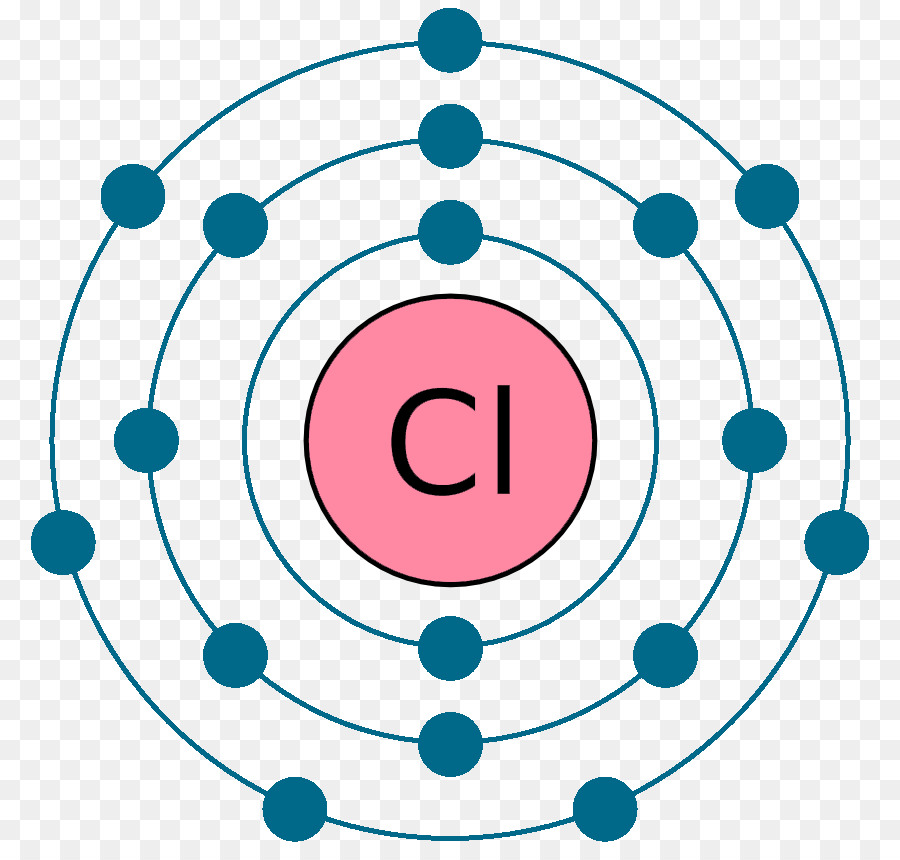 Mod le De  Bohr Atome  Chimie PNG Mod le De  Bohr Atome  