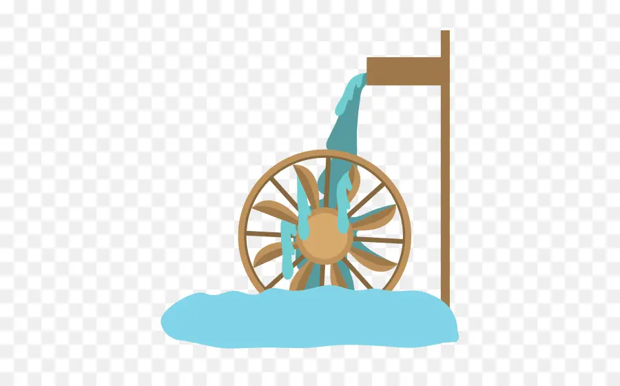 Roue à Eau，Eau PNG