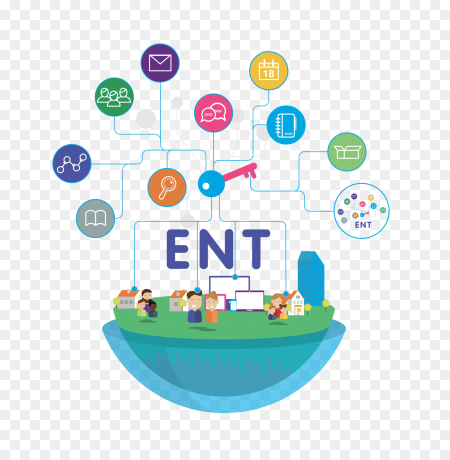 Environnement D'apprentissage Virtuel，L'éducation PNG