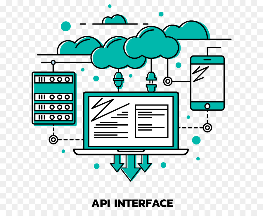 Interface De Programmation D'application，Api De Test PNG