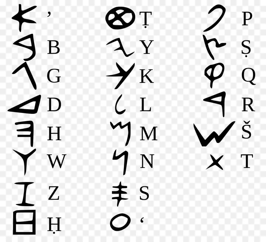 Phoenicia，Alphabet Phénicien PNG