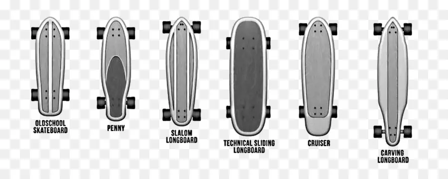 Planches à Roulettes，Longboard PNG