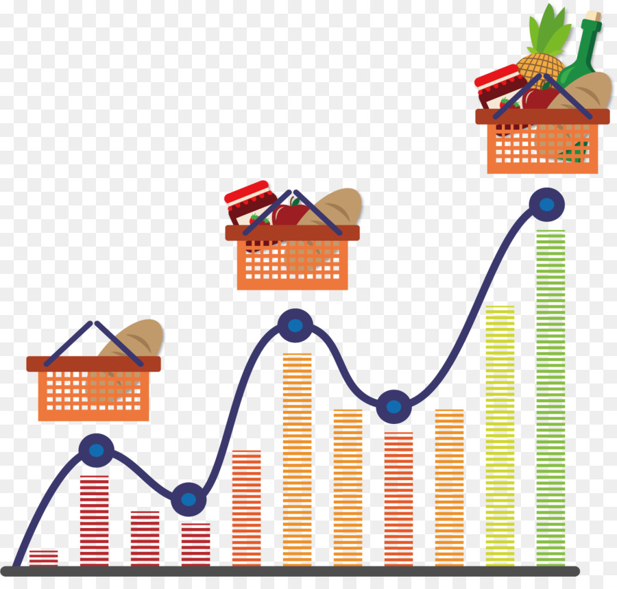 Calories，Diagramme PNG