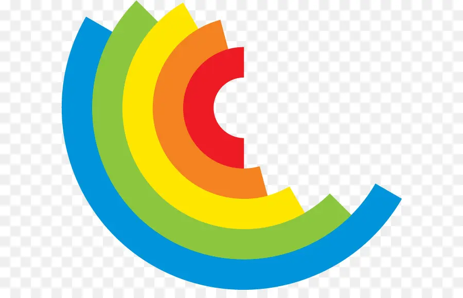 Logo，L'inclusion PNG