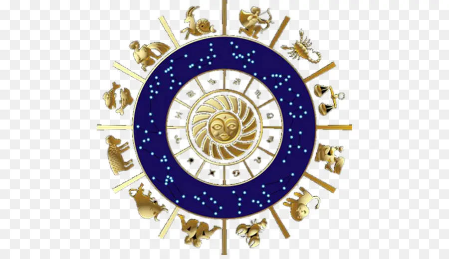 L'astrologie，Horoscope PNG
