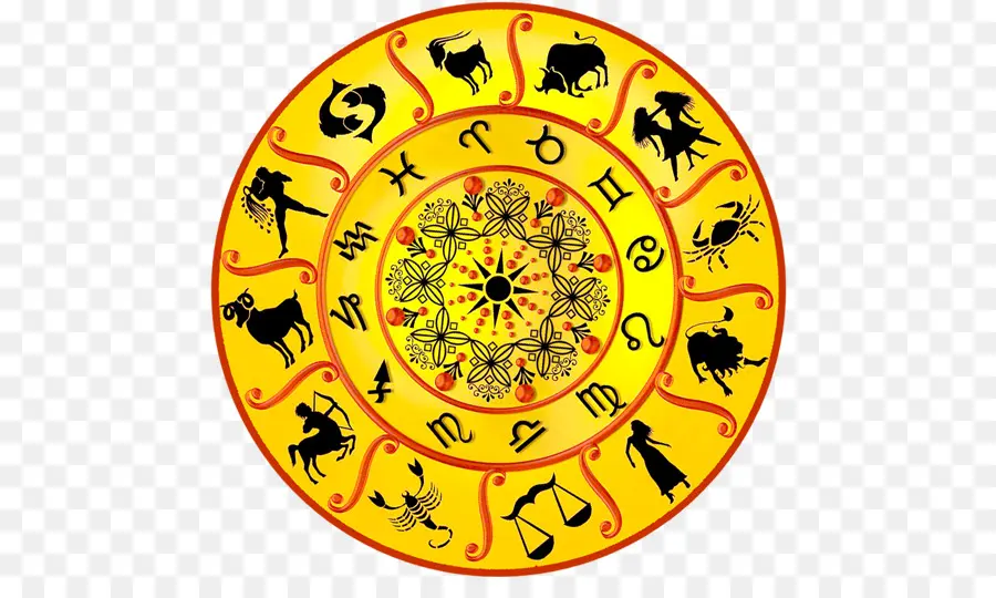 L'astrologie，L'astrologie Indienne PNG