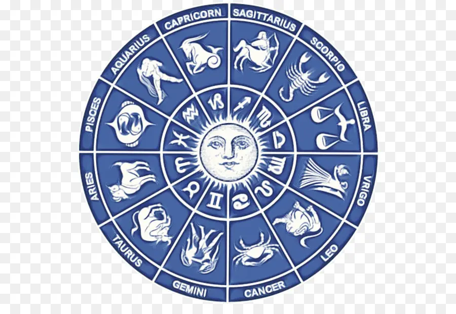 Horoscope，L'astrologie PNG