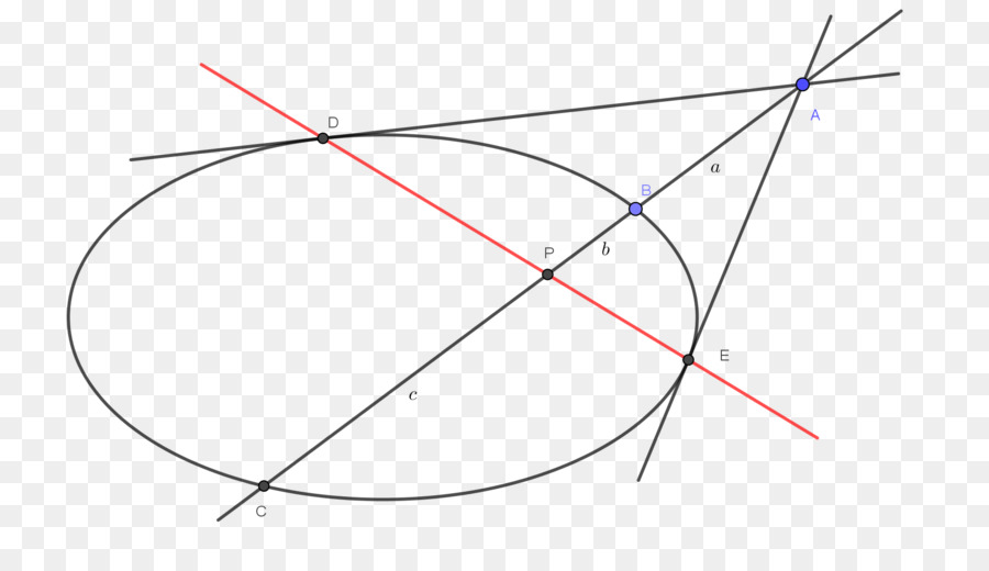 Triangle，Angle PNG