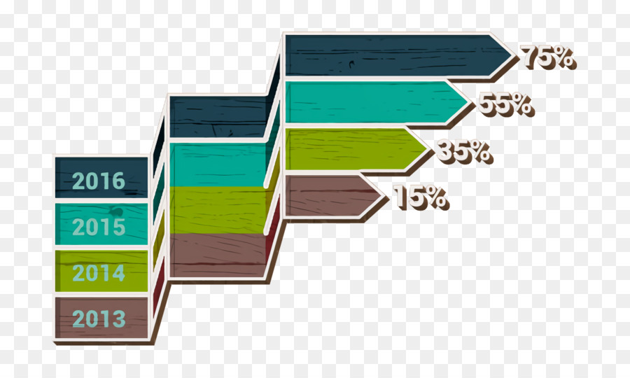 Graphique à Barres，Données PNG