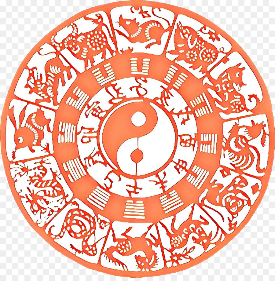 Roue Du Zodiaque Chinois，Zodiaque Chinois PNG