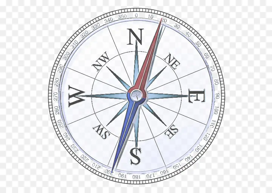 Compas，Ligne PNG