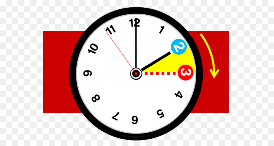 Horloge，Temps PNG