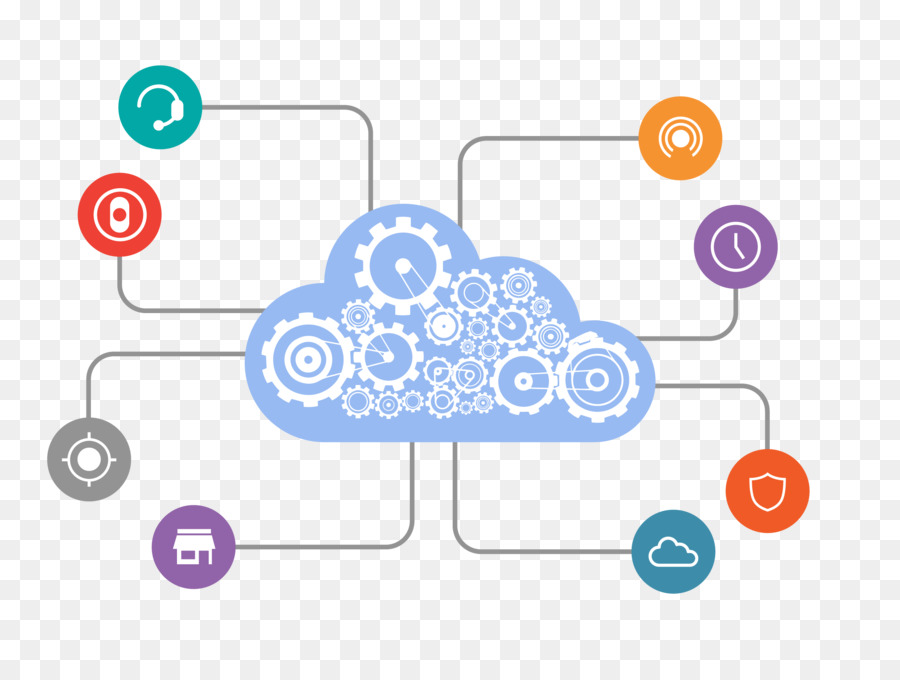 Icônes De Nuage，Communication PNG