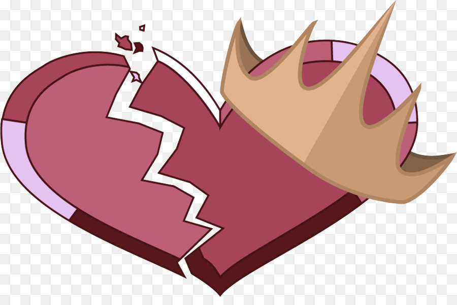 Coeur，Geste PNG