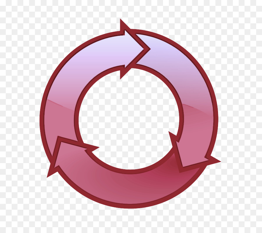 Symbole Agile，Boucle PNG