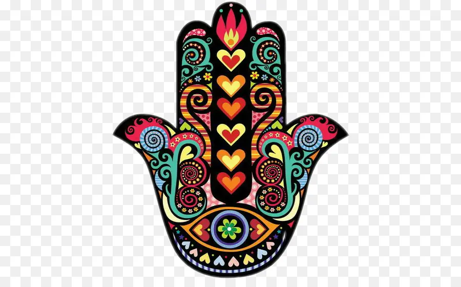 Main De Hamsa，Protection PNG