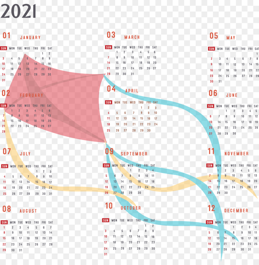 Diagramme，Compteur PNG