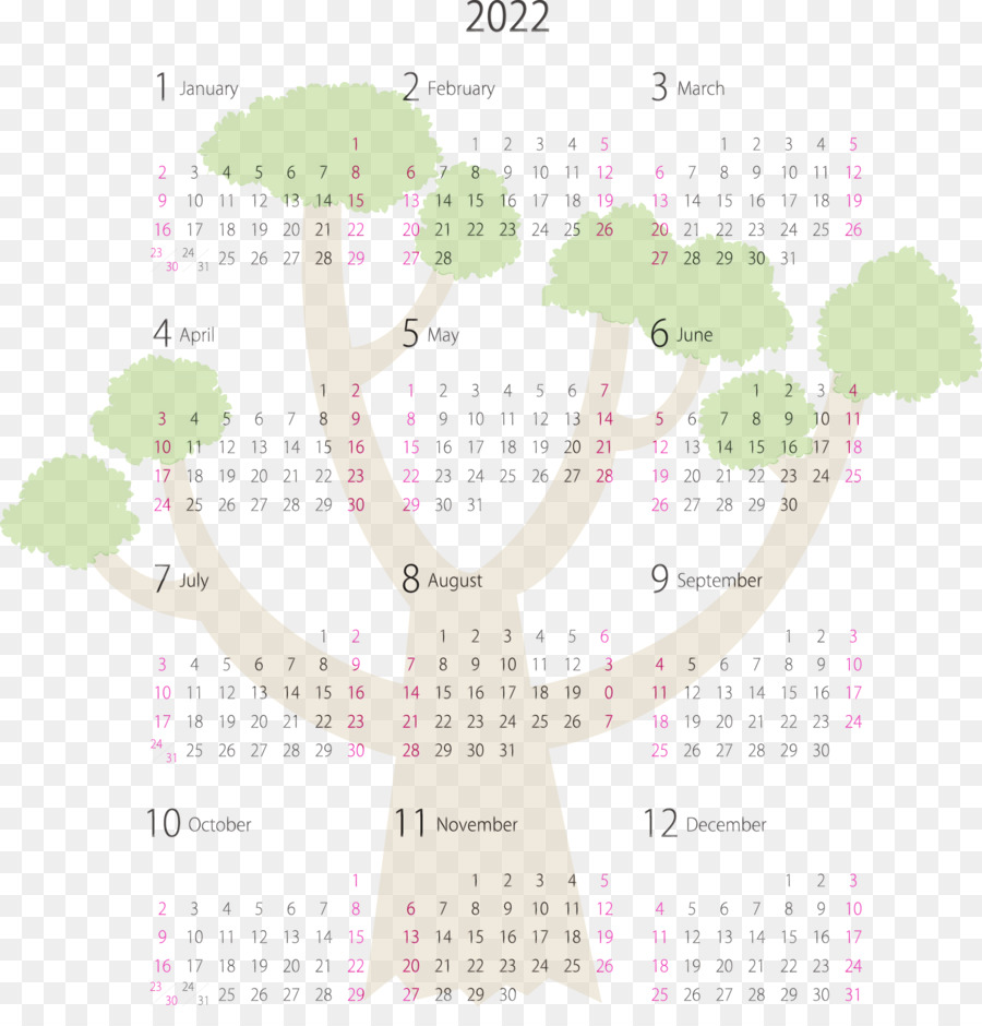 Système De Calendrier，Diagramme PNG