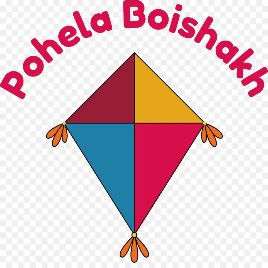 Pohéla Boishakh，Cerf Volant PNG